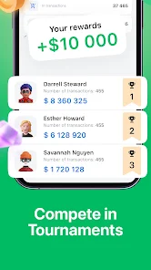 Classifica dei tornei CryptoGuru